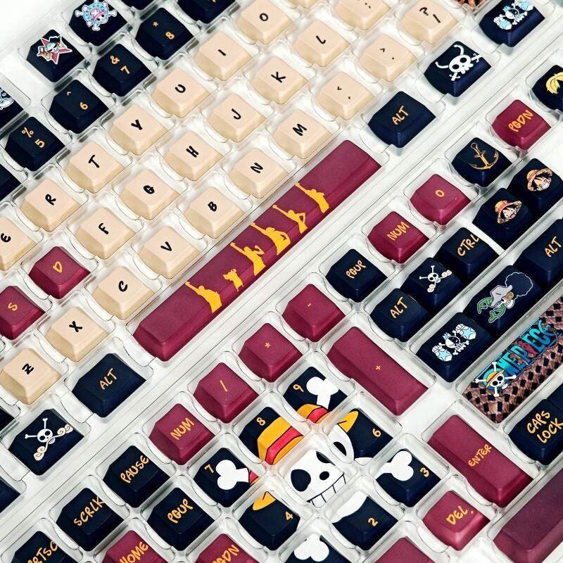 BANDAI One Piece Monkey D. Luf - Keycap Artisan Anime avaliação e preço